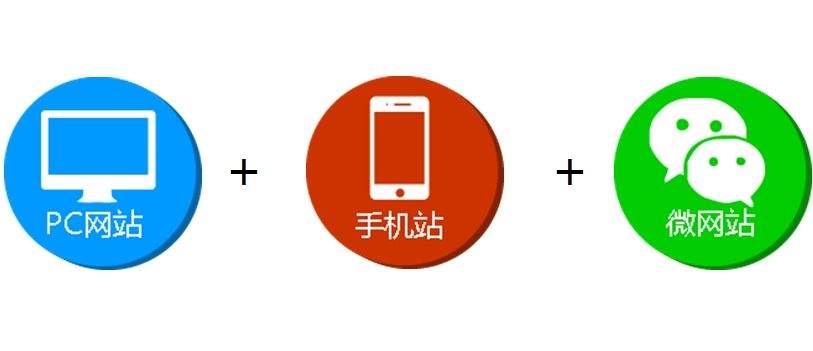 網站報價方案包含哪些內容？-