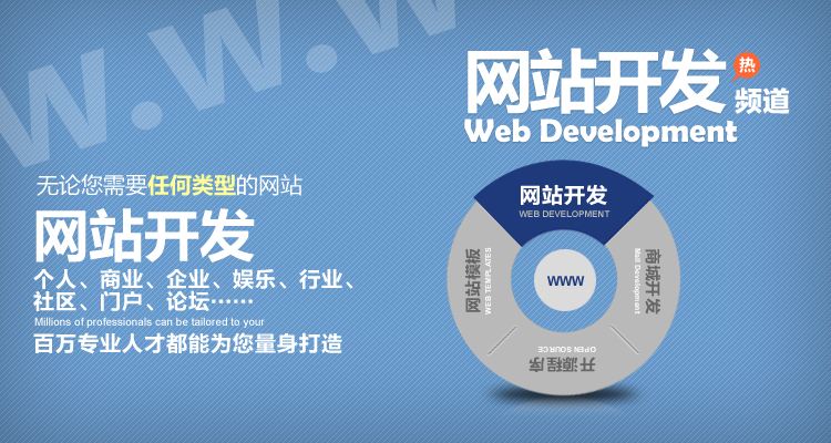 高端高品質網站建設的注意要點-
